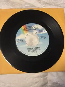 Brenda K. Starr – What You See Is What You Get record sleeve